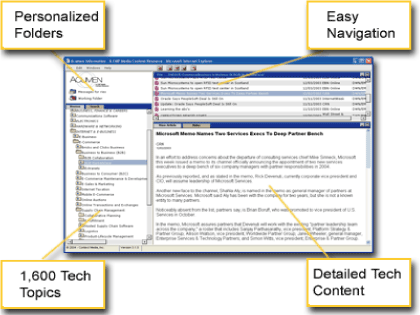 Figure 2: Sample Acumen Internet access screen