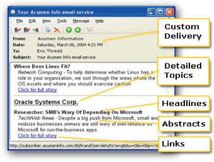 Figure 3: Sample Acumen email content