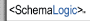 Schemalogic Enterprise metadata management and taxonomy